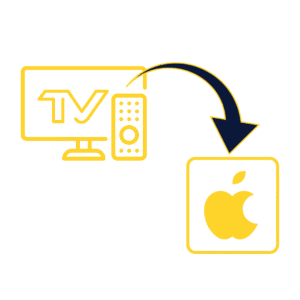 devices powered by Apple TV